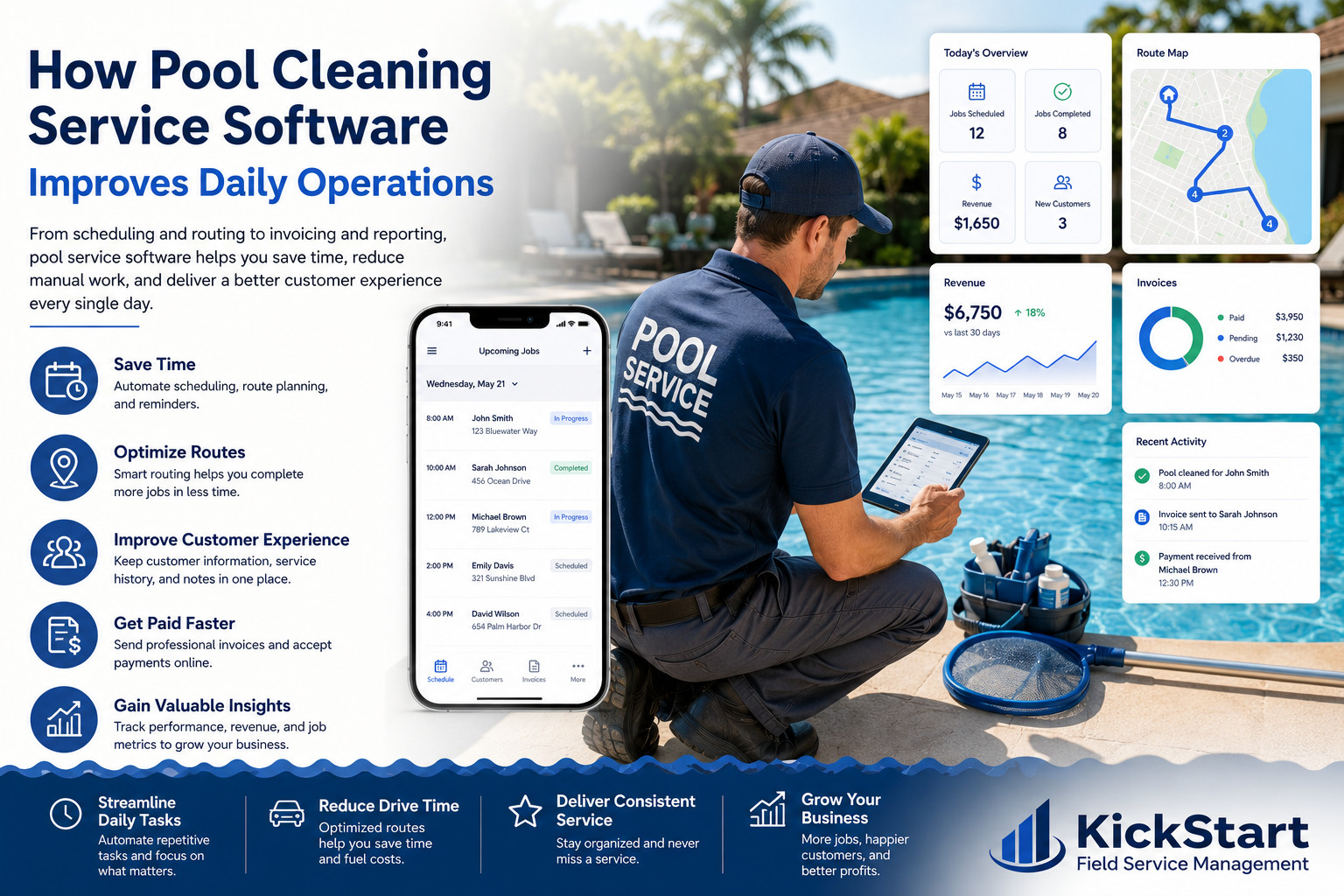 pool cleaning service software