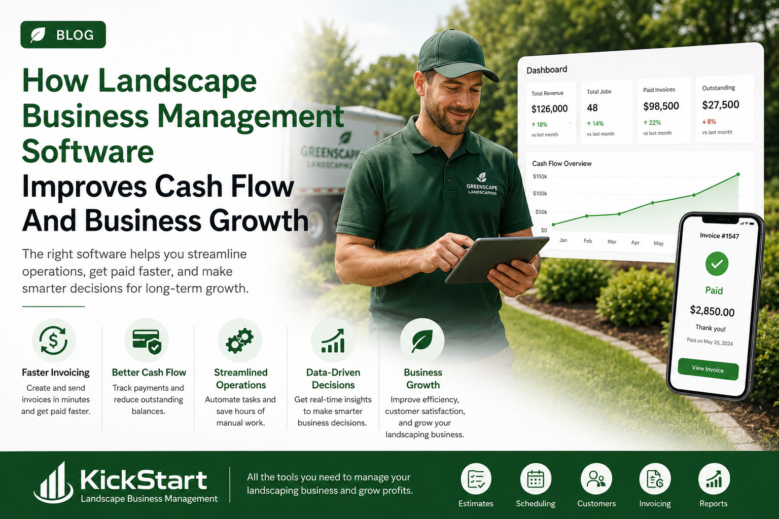 landscape business management software