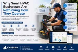 How HVAC Service Software for Small Business Improves Efficiency and Profitability?