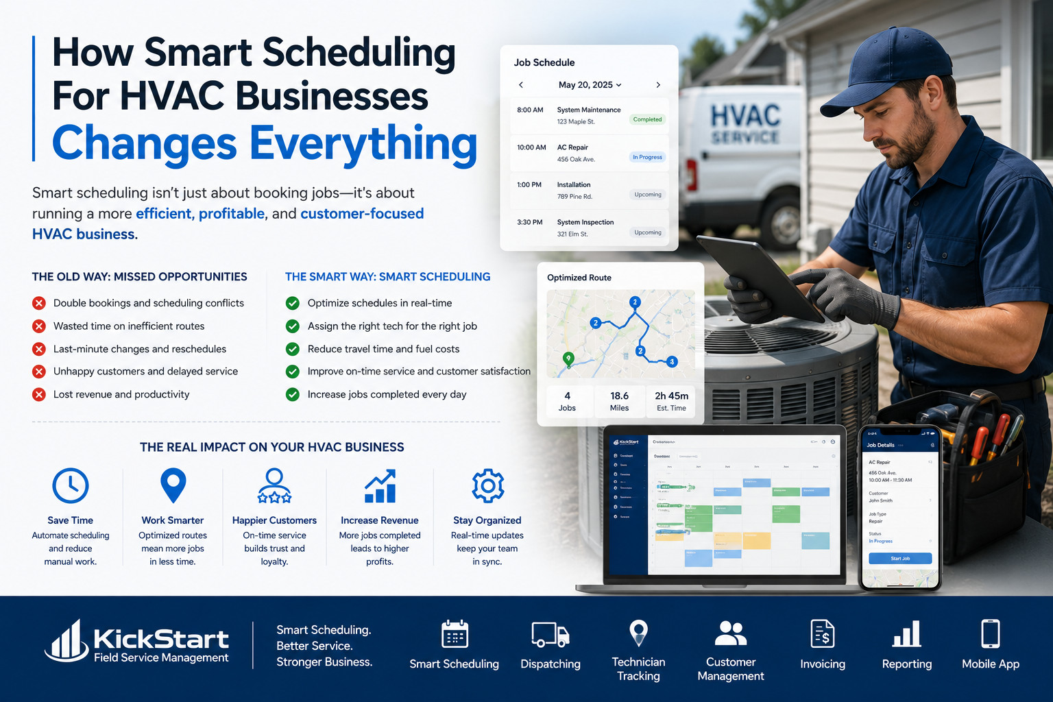 HVAC service software
