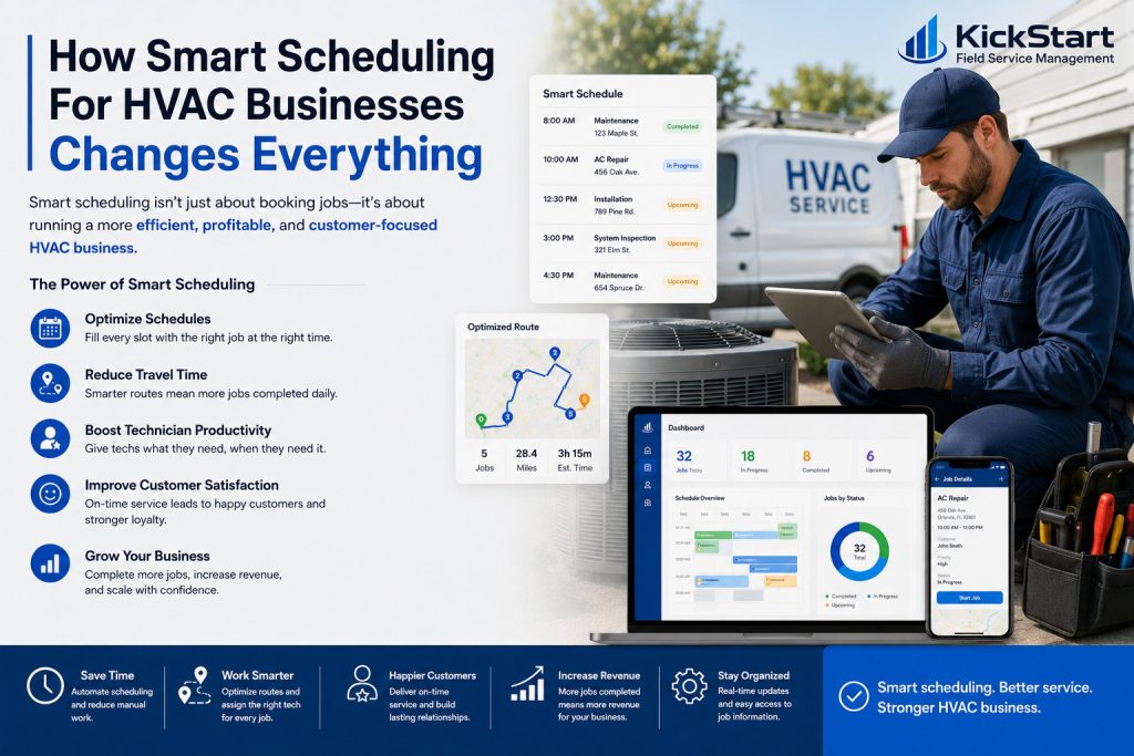 HVAC dispatch software