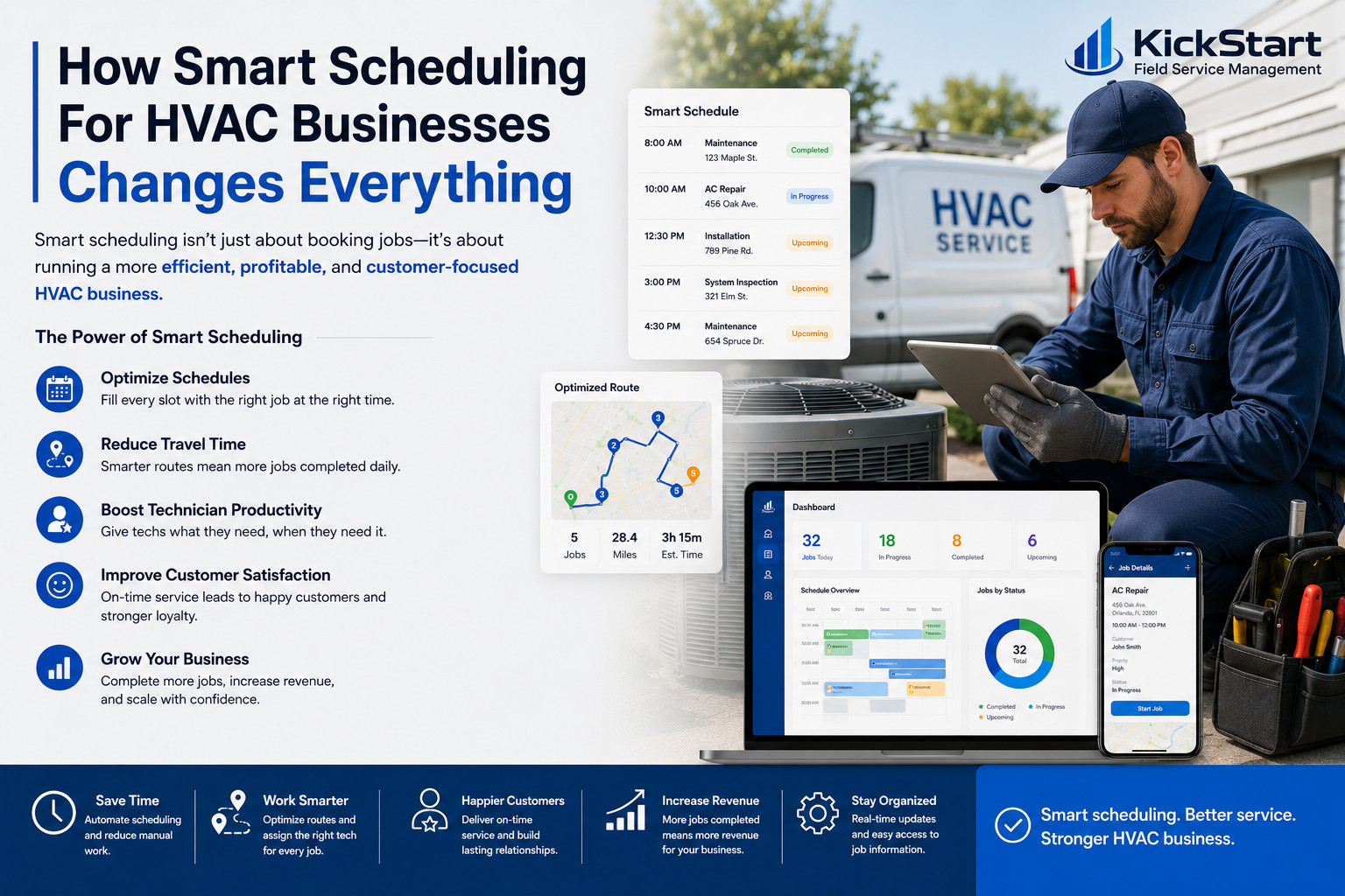 HVAC dispatch software