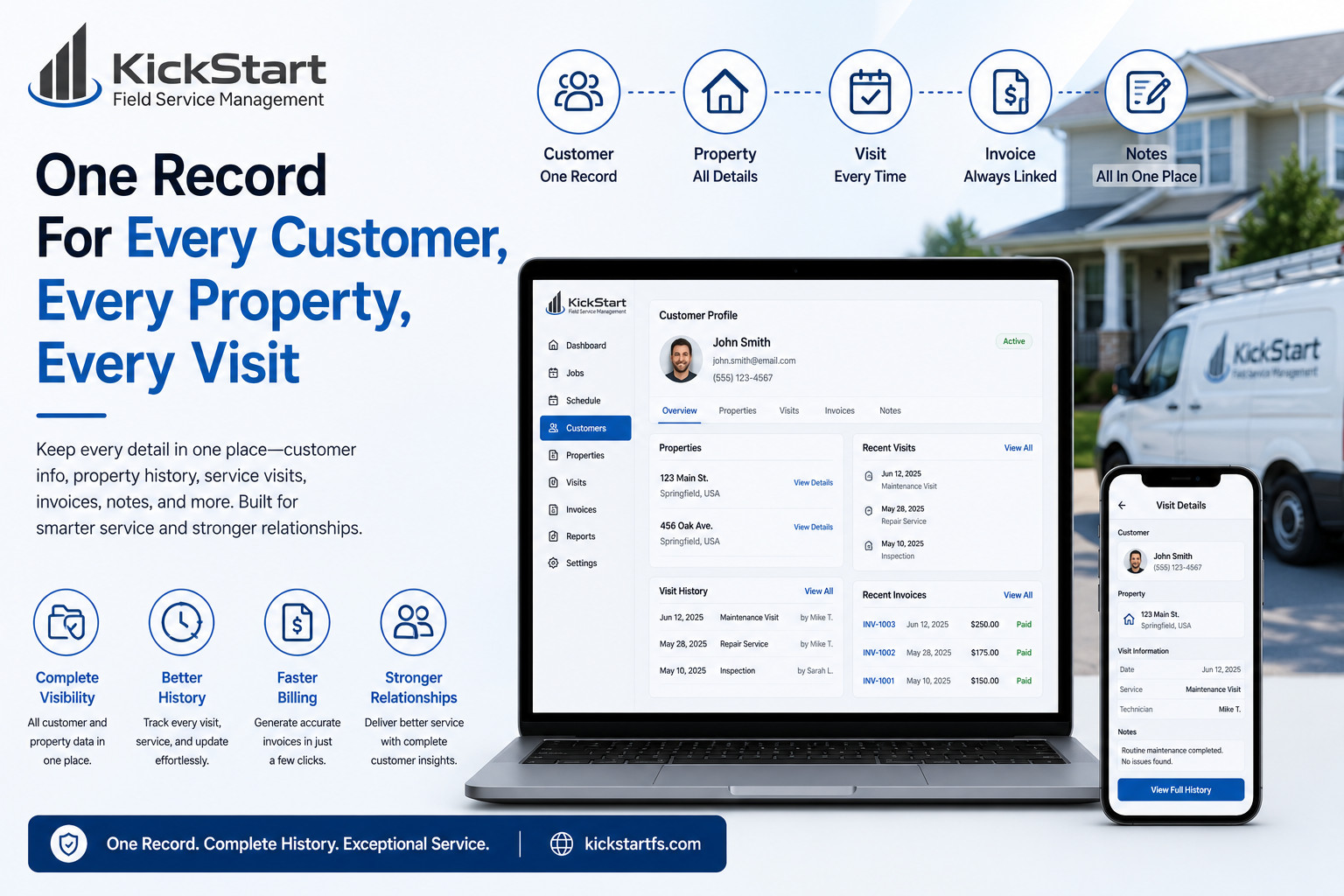 landscaping management software
